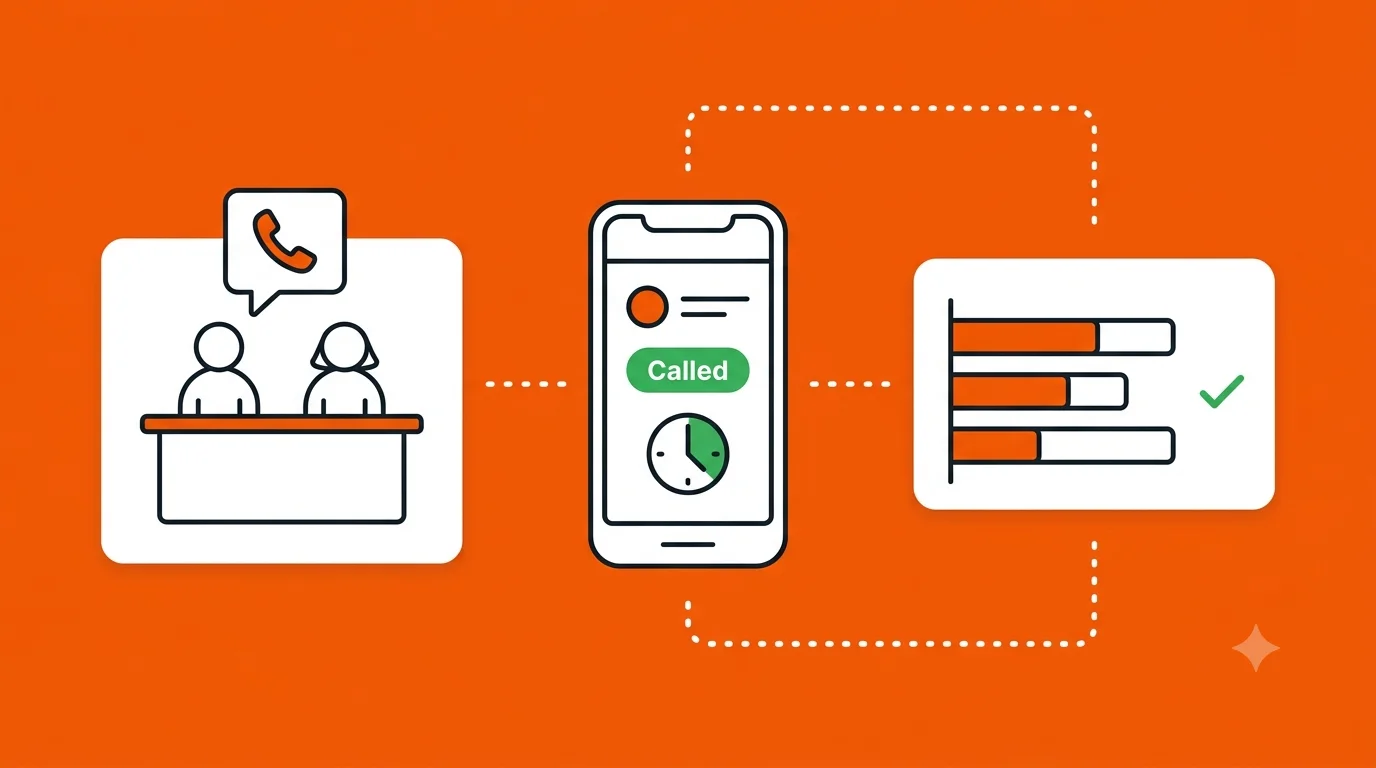 Telecalling Software for Small Business: What You Actually Need (And What You Don't)
